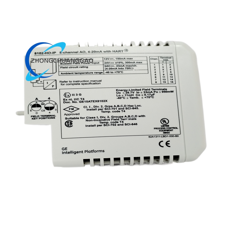 8102-HO-IP (2) GE 8102-HO-IP - Image 1