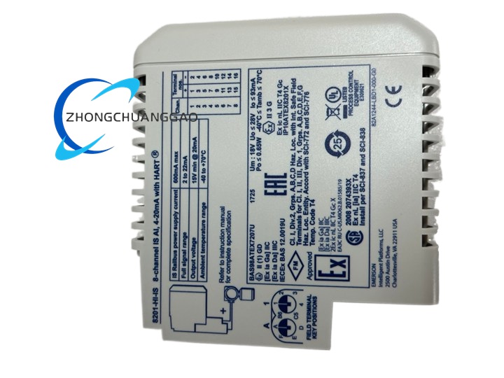hi_433_8201-HI-IS GE 8201‑HI‑IS - Image 1
